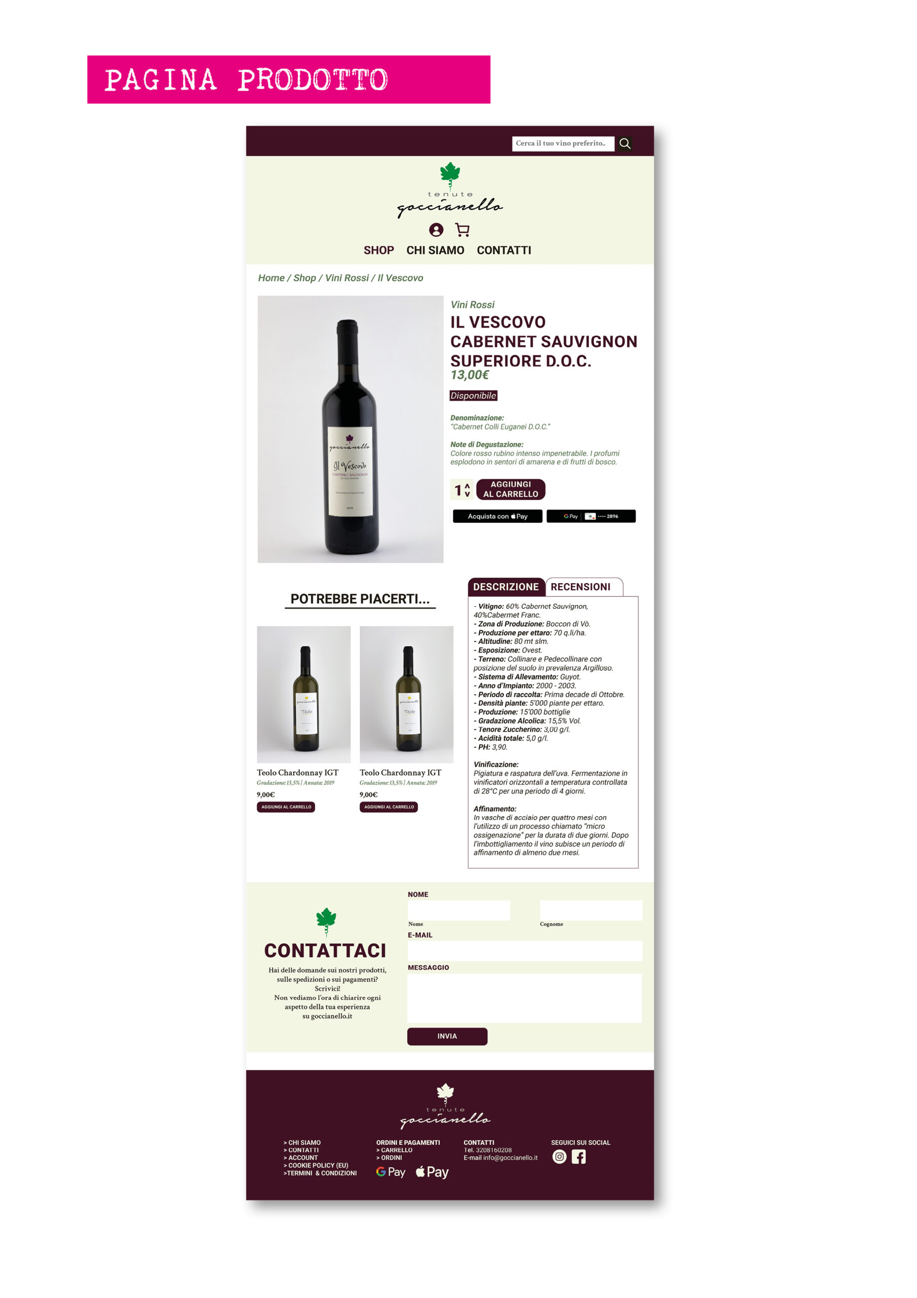 Wireframe e struttura nuova homepage e-commerce Tenute Goccianello